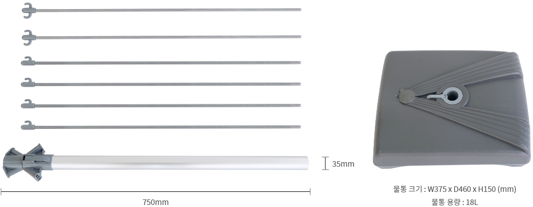 에코드림 배너 거치대 제품 구성